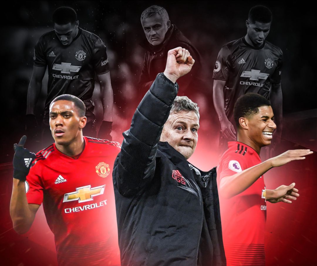 转会市场的 转会市场的